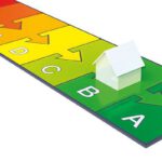 Verplichte verduurzaming van vastgoed: het concept-NBRP als indicatie voor verplichtingen in de toekomst